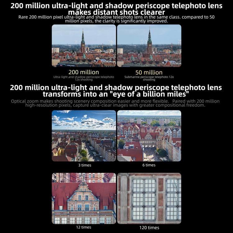 realme GT 8 Pro — power, style, and pro-grade photography in one flagship