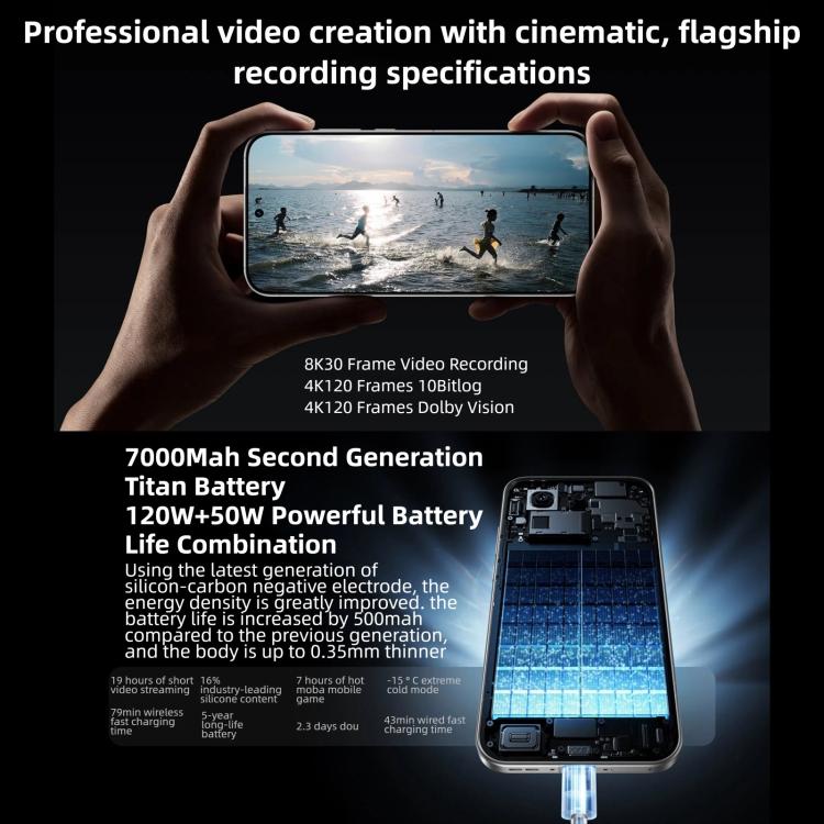 realme GT 8 Pro — power, style, and pro-grade photography in one flagship