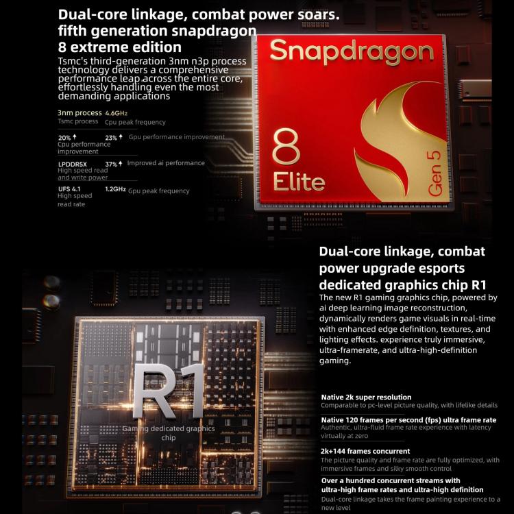 realme GT 8 Pro — power, style, and pro-grade photography in one flagship