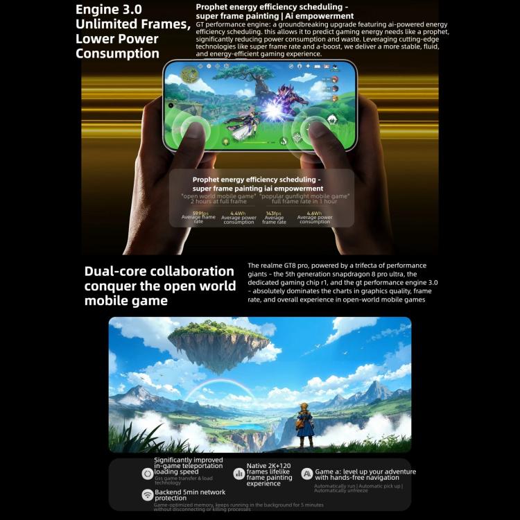 realme GT 8 Pro — power, style, and pro-grade photography in one flagship